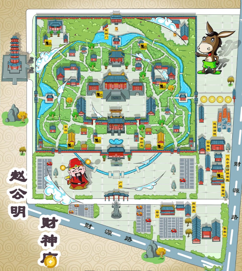 涵江寺庙类手绘地图